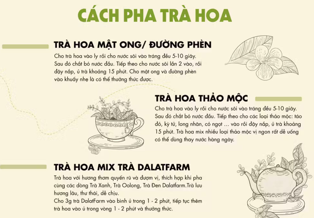 DaLat Farm Trà Hoa Đậu Biếc 70g
